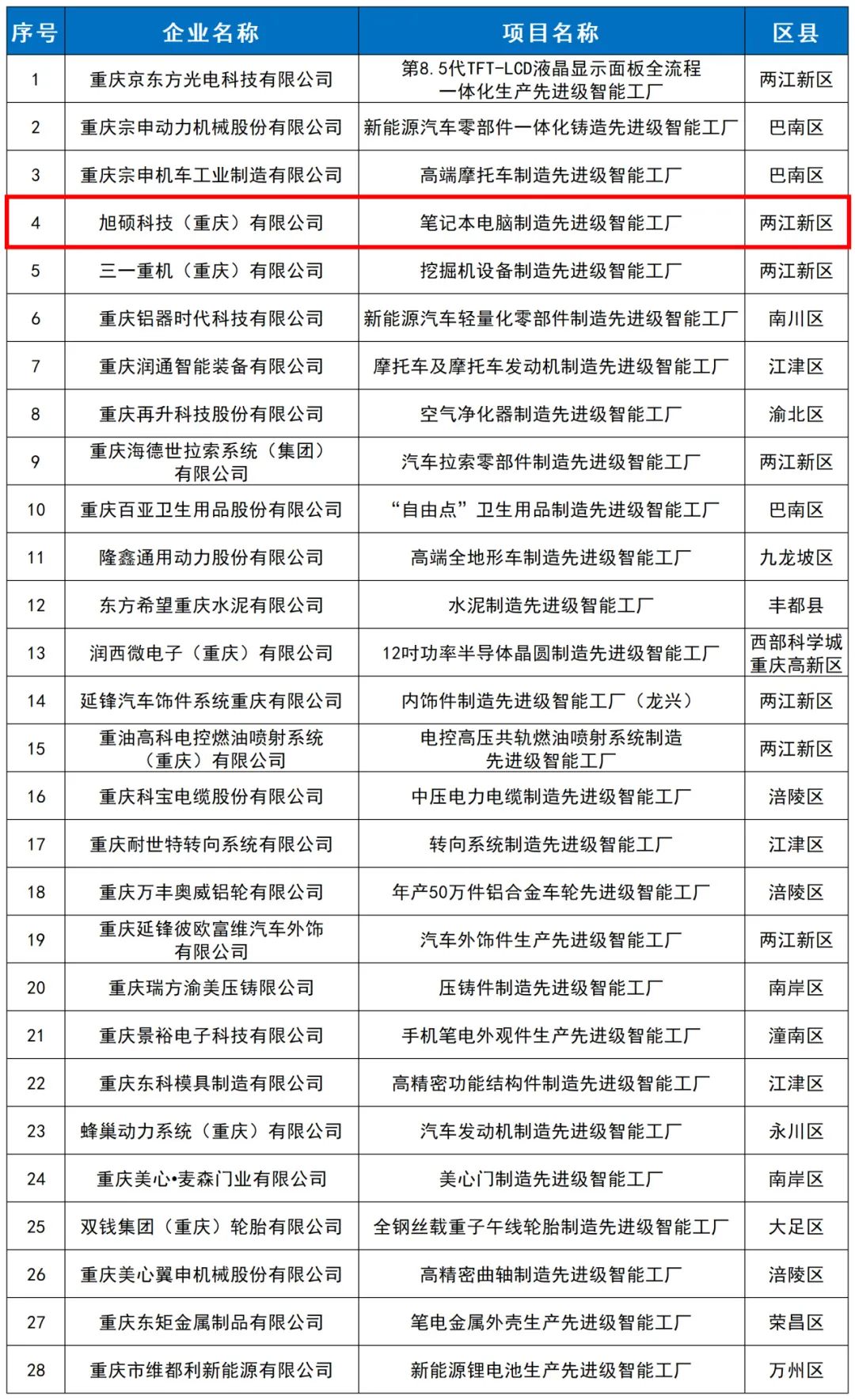 &#20048;&#40060;&#40;&#20013;&#22269;&#41;&#108;&#101;&#121;&#117;